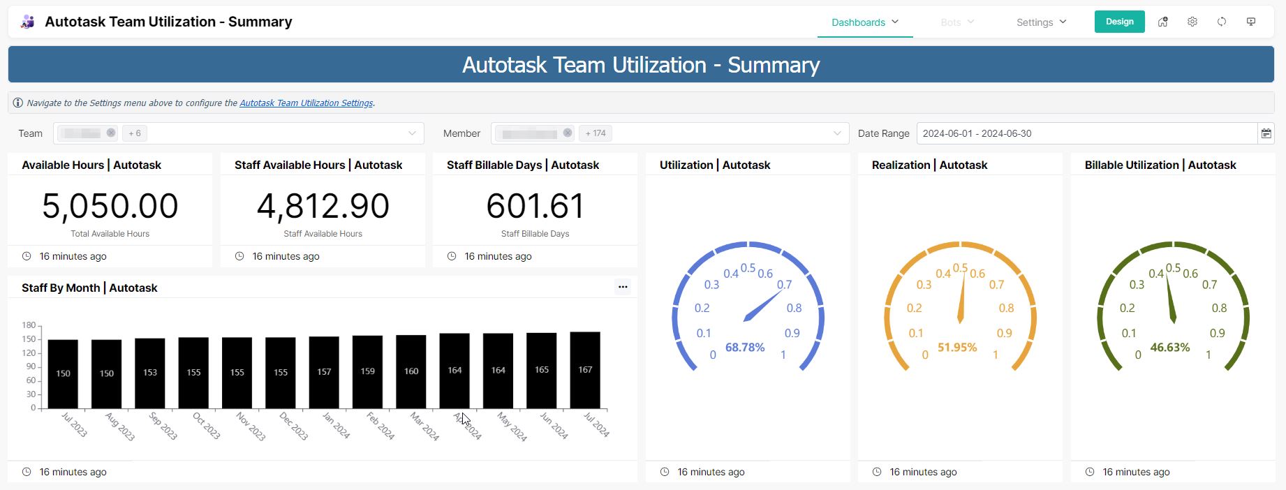 AT_team_utilization_summary.jpg