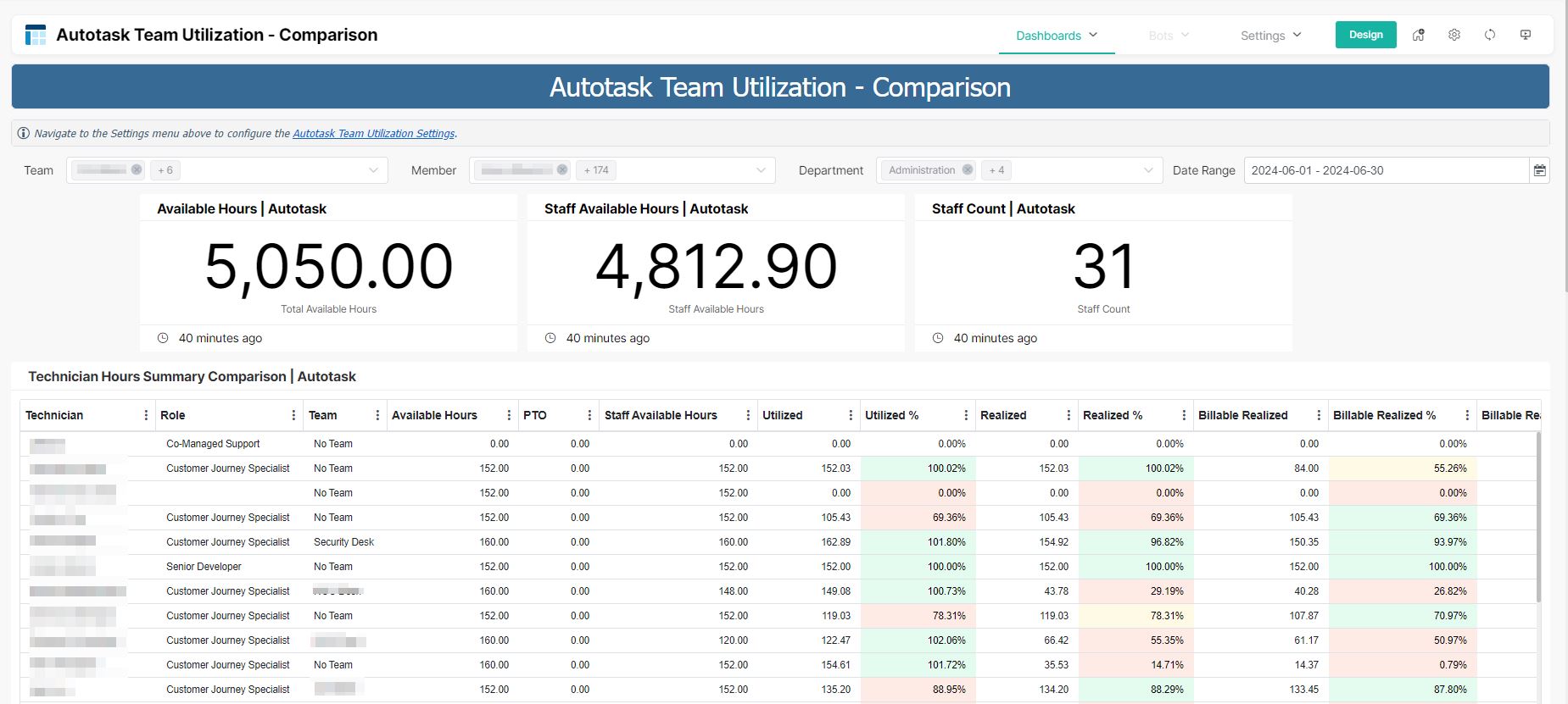 AT_team_utilization_comparison.jpg