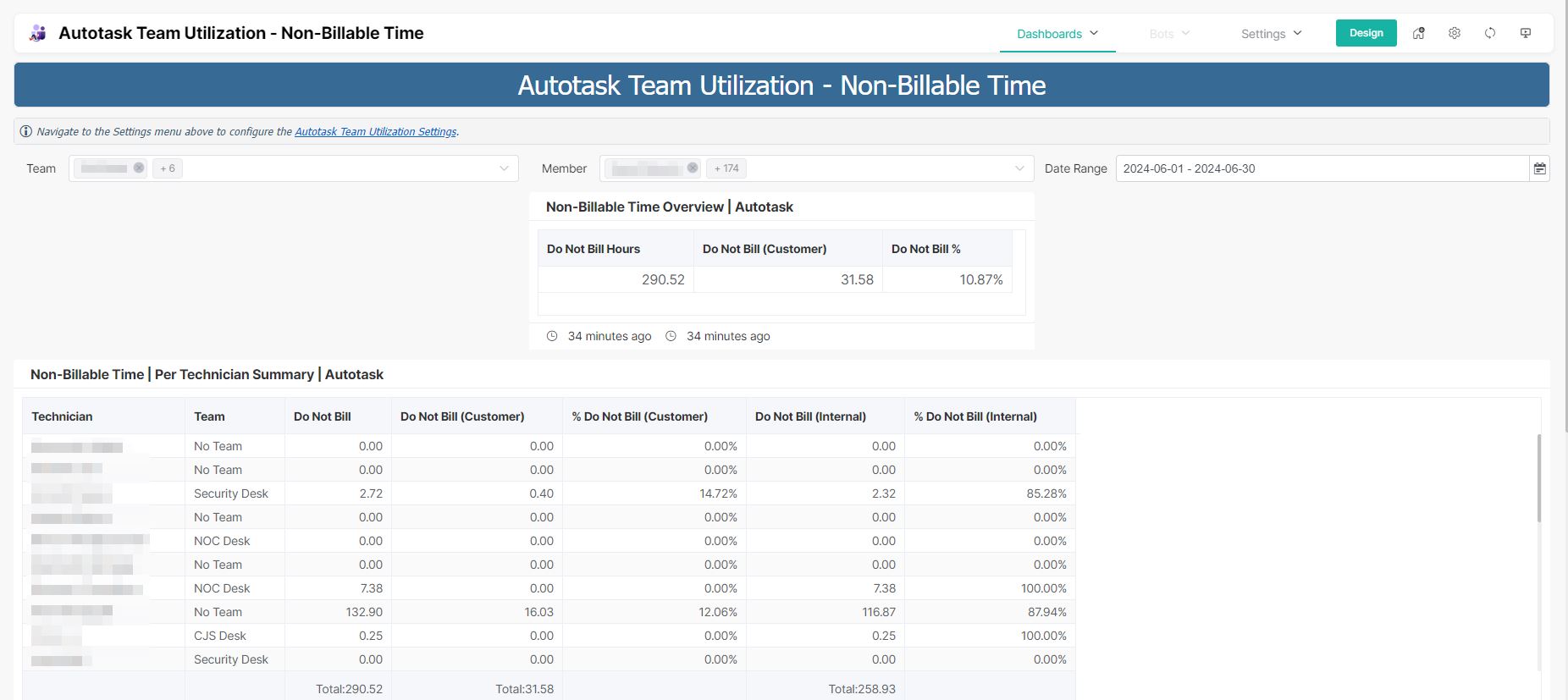 AT_team_utilization_non-billable.jpg