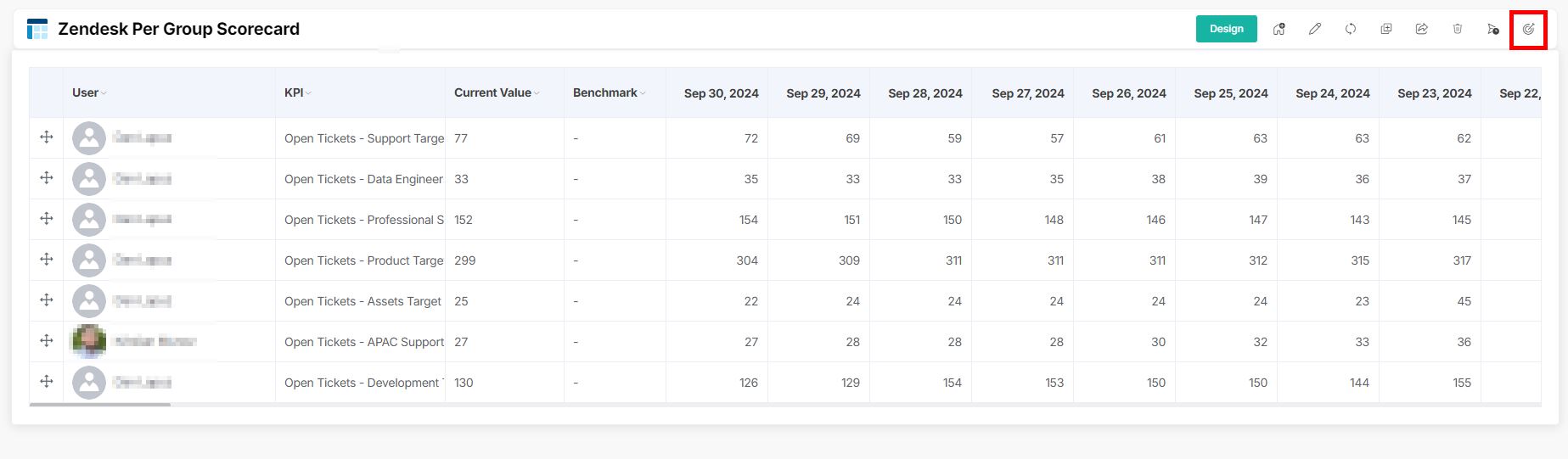 Show_scorecard_details.jpg