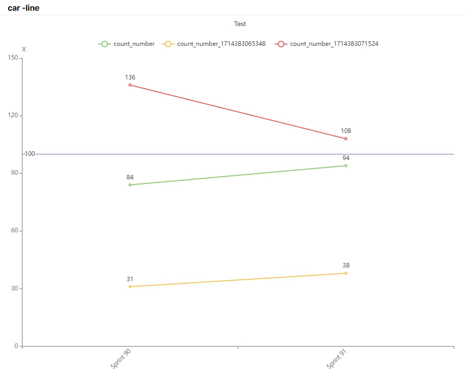 Line Chart-5.jpg