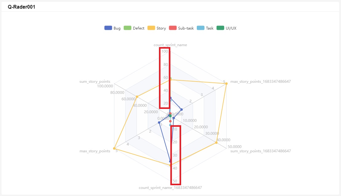 Radar chart.jpg