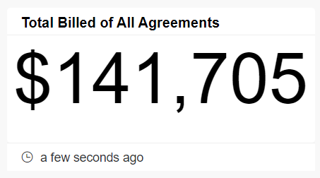 total billed of all agreements