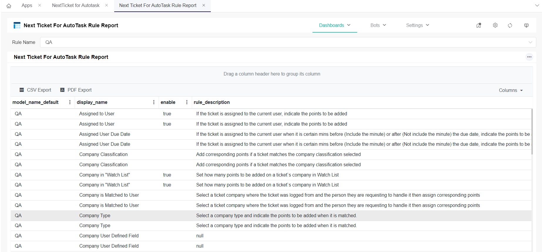 image NextTicket for Autotask Rule Report