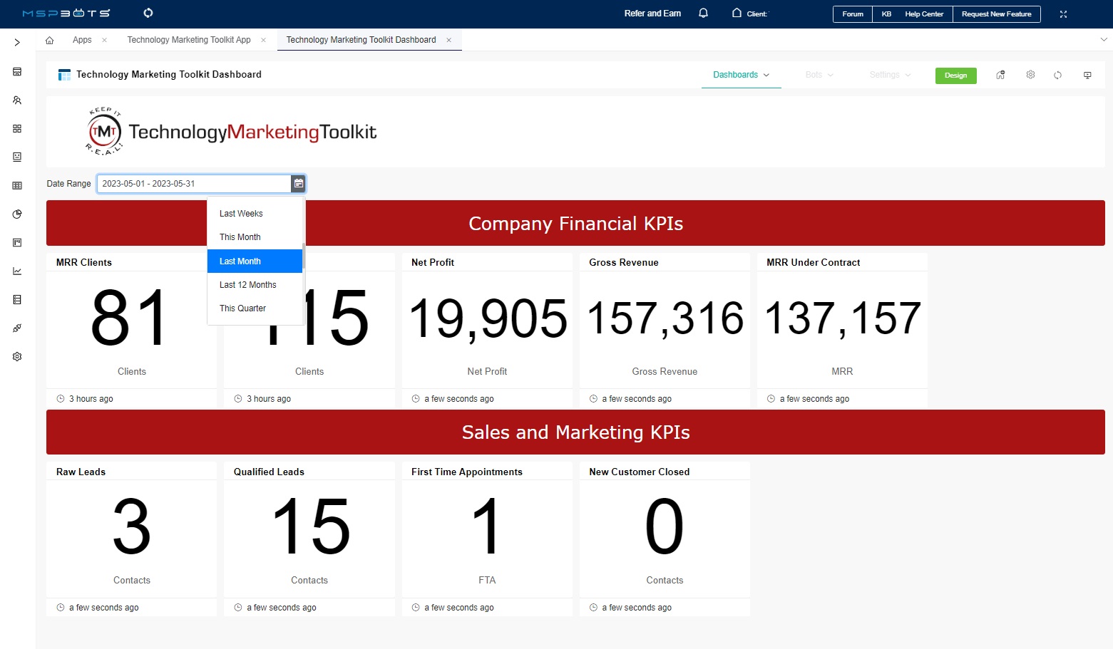 TMT dashboard