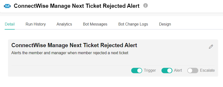 CWM rejected ticket alert