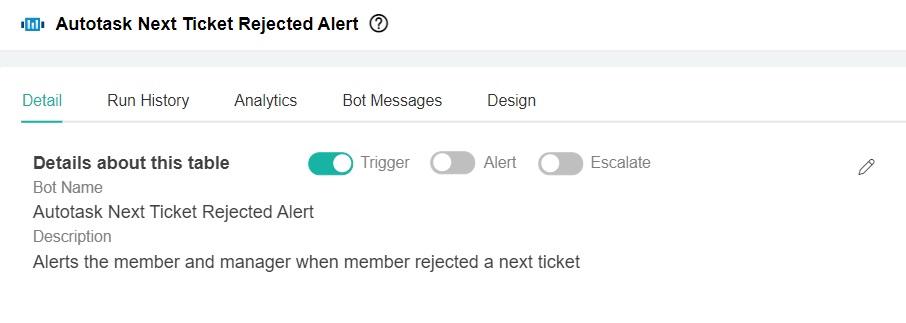 Autotask NextTicket Rejected Alert