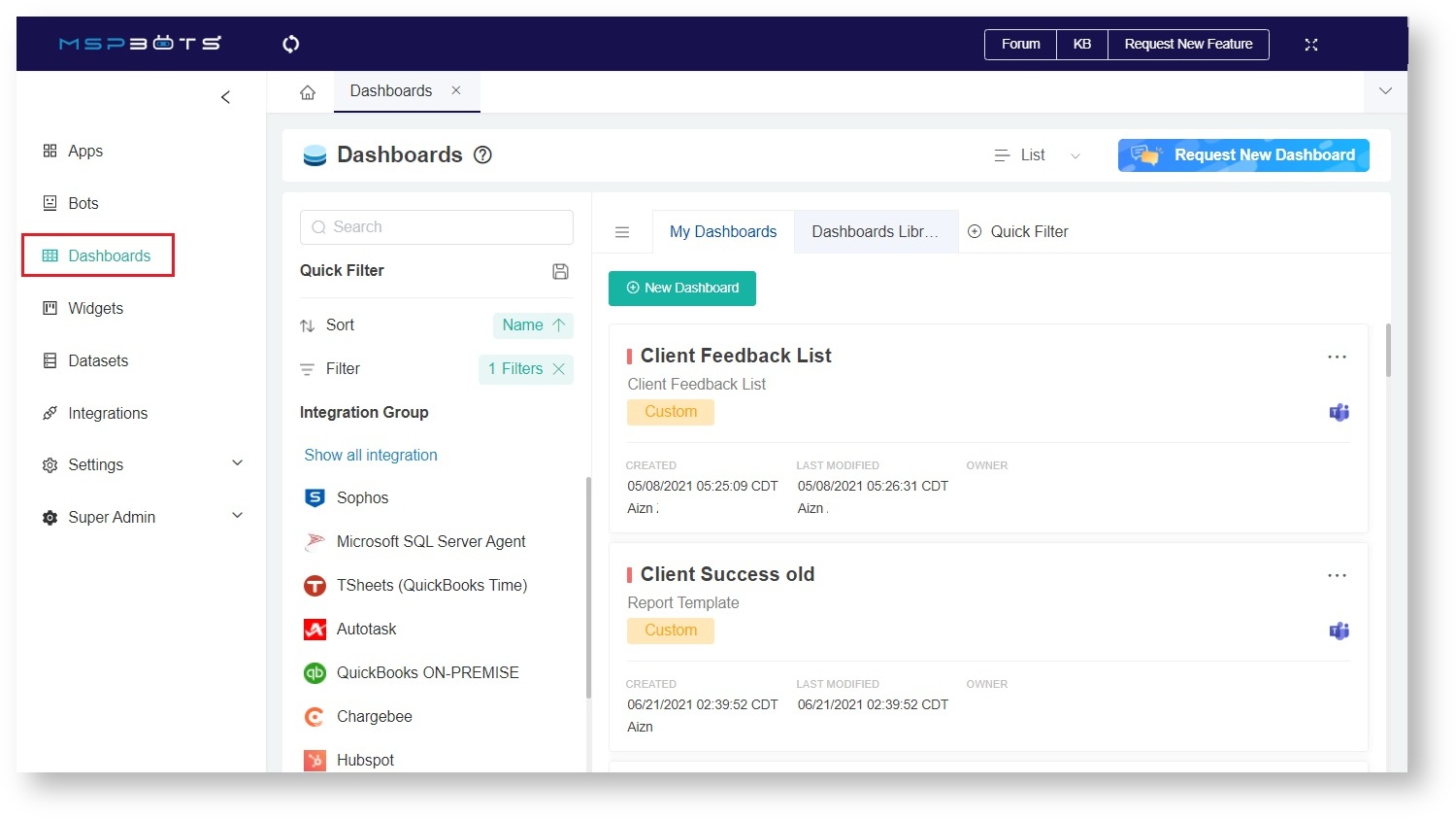 Dashboards – MSPbots.ai