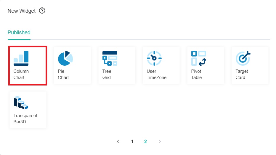 Creating a Column Chart Widget – MSPbots.ai