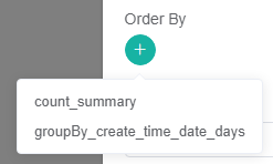 order by parameter