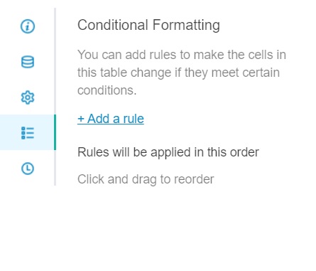 Creating a Card Number Widget – MSPbots.ai