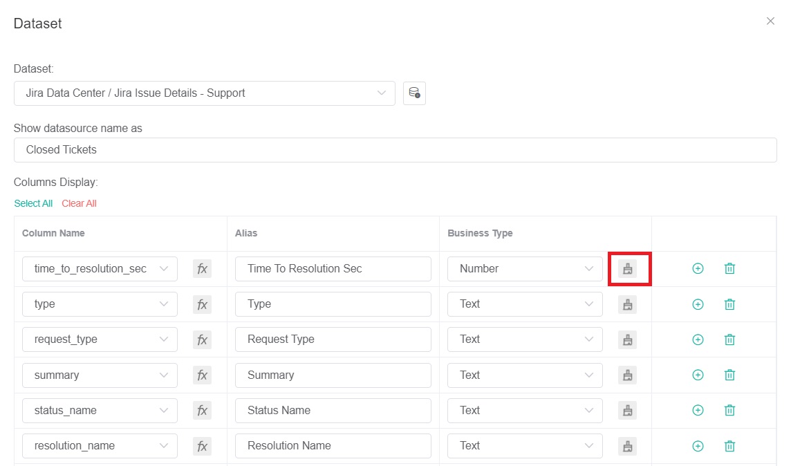 Options for Custom Formatting in Your Widgets and Dashboards – MSPbots.ai image.