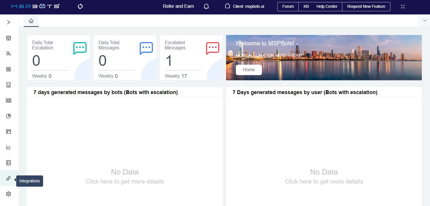 integrations