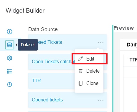 Options for Custom Formatting in Your Widgets and Dashboards – MSPbots.ai