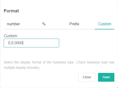 Options for Custom Formatting in Your Widgets and Dashboards – MSPbots.ai