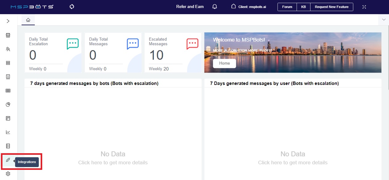 integrations
