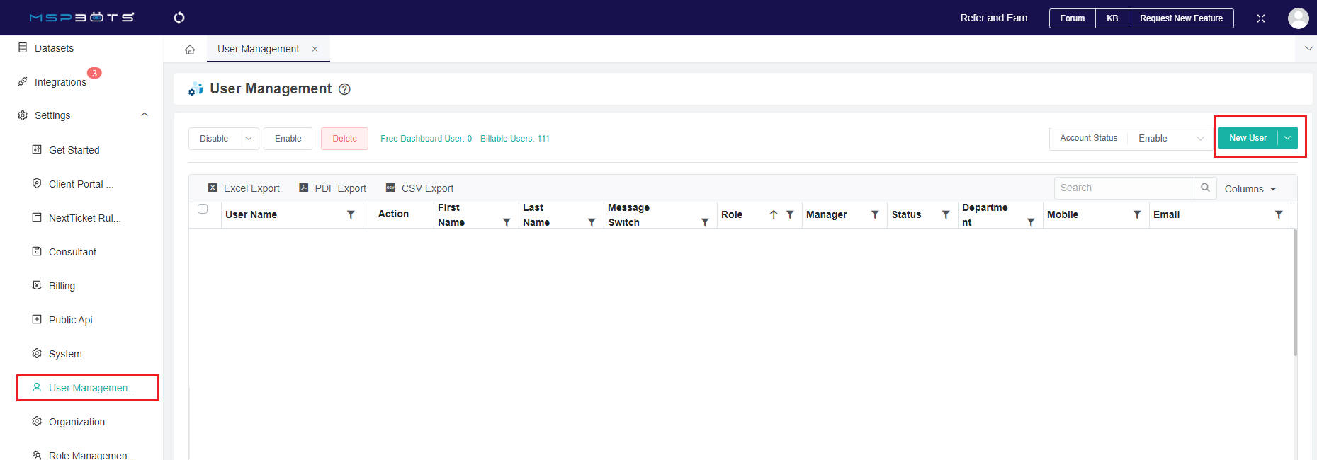 user management