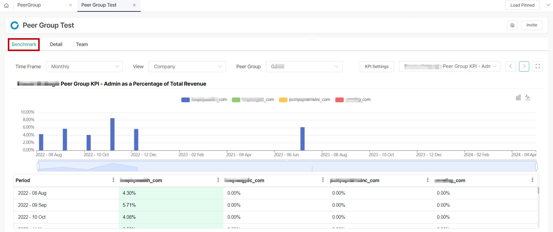 peer_group_benchmark.jpg