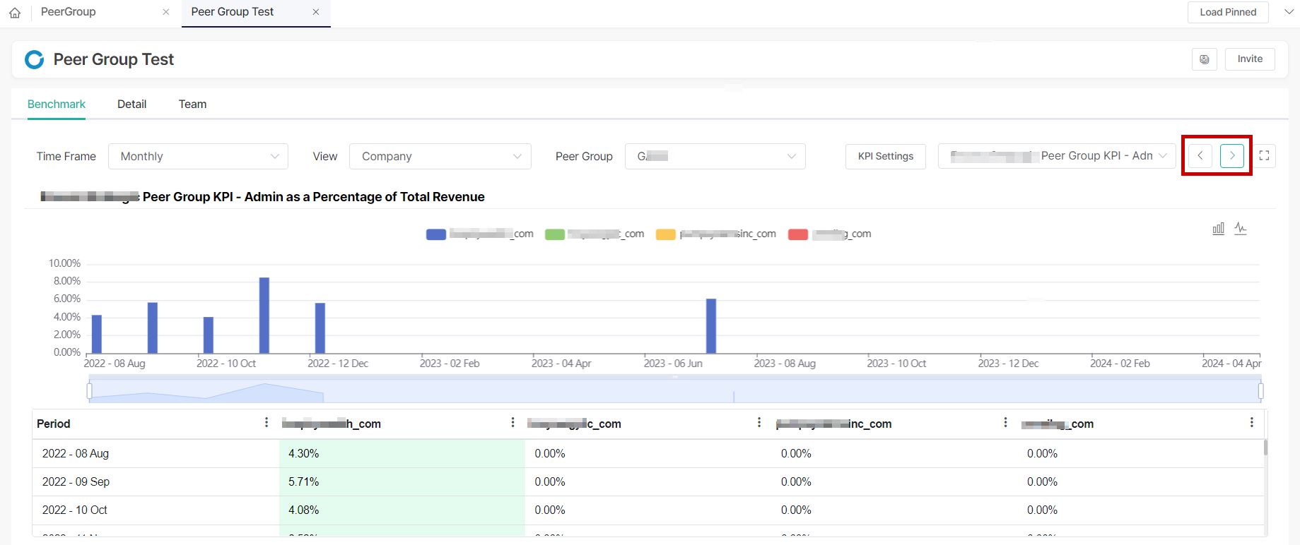 peer_group_kpi_widget_switcher.jpg
